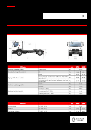 Trekkers Renault D 19 WIDE 4X2 T 460 E6