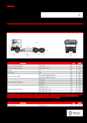 Trekkers Renault E-TECH C - T6x4 OFF ROAD