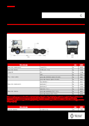 Trekkers Renault E-TECH C - T6x4 OFF ROAD