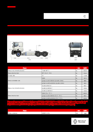 Trekkers Renault E-TECH C - T6x4 OFF ROAD