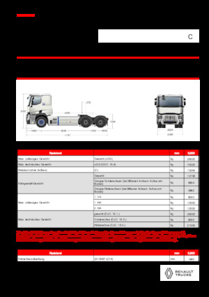 Trekkers Renault E-TECH C - T6x4 ROAD