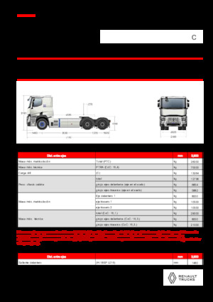 Trekkers Renault E-TECH C - T6x4 ROAD