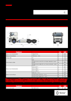 Trekkers Renault E-TECH C - T6x4 ROAD