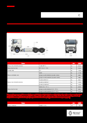 Trekkers Renault E-TECH C - T6x4 ROAD