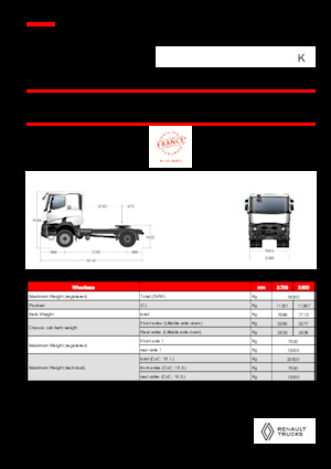 Trekkers Renault K T4X2 HEAVY 11L E6