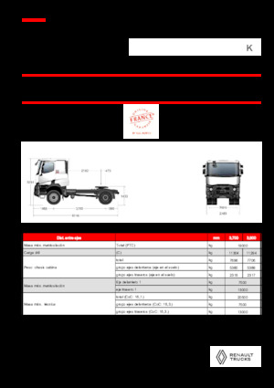 Trekkers Renault K T4X2 MEDIUM 13L E6