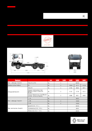 Trekkers Renault K T6X4 HEAVY 11L E6