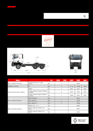 Trekkers Renault K T6X4 HEAVY 13L E6