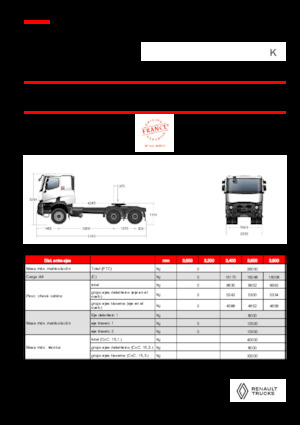 Trekkers Renault K T6X4 HEAVY 13L E6