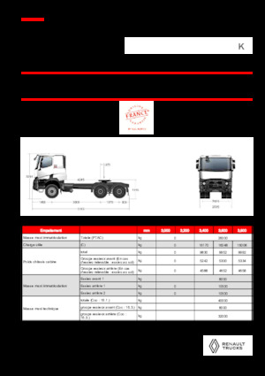 Trekkers Renault K T6X4 HEAVY 13L E6