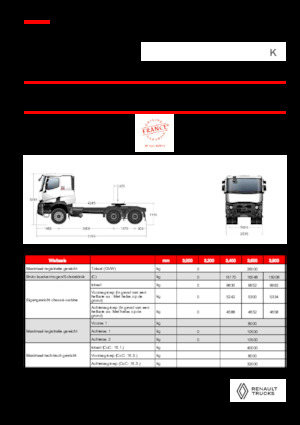 Trekkers Renault K T6X4 HEAVY 13L E6