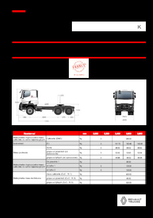 Trekkers Renault K T6X4 HEAVY 13L E6