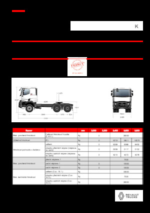 Trekkers Renault K T6X4 MEDIUM 11L E6