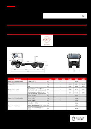 Trekkers Renault K T6X4 MEDIUM 11L E6