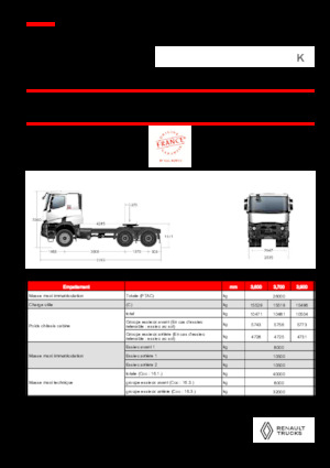 Trekkers Renault K T6X6 HEAVY 11L E6