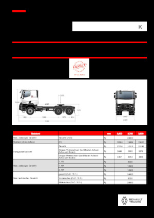 Trekkers Renault K T6X6 MEDIUM 13L E6