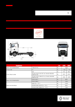 Trekkers Renault T HIGH T4X2 13L E6