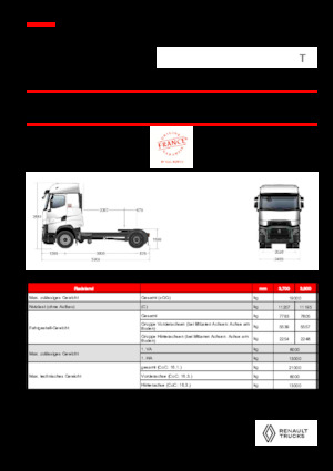Trekkers Renault T HIGH T4X2 MAXISPACE 13L E6