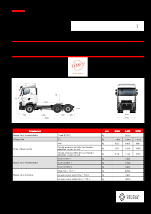 Trekkers Renault T HIGH T6X2 LOW 13L E6