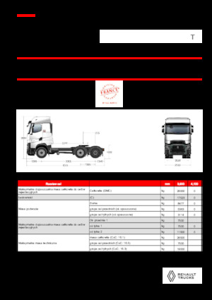 Trekkers Renault T HIGH T6X2 PUSHER 13L E6