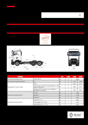 Trekkers Renault T HIGH T6X2 TAG 13L E6