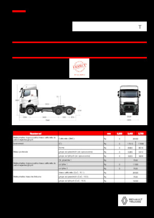 Trekkers Renault T HIGH T6X2 TAG 13L E6