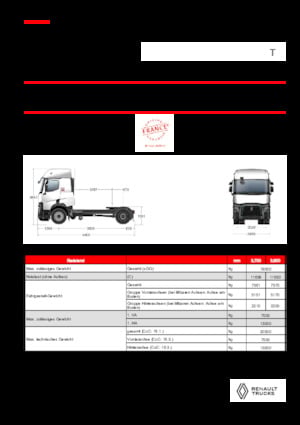 Trekkers Renault T T4X2 11L E6
