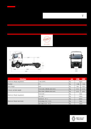Trekkers Renault T T4X2 11L E6