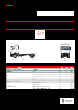 Trekkers Renault T T4X2 LOW 11L E6