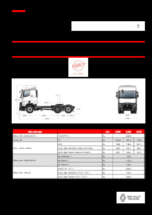 Trekkers Renault T T6X2 LOW 11L E6
