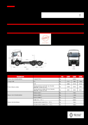 Trekkers Renault T T6X2 LOW 13L E6