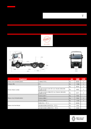 Trekkers Renault T T6X2 PUSHER 11L E6