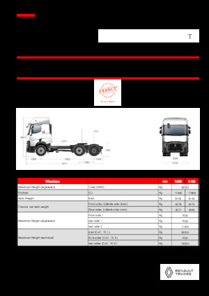 Trekkers Renault T T6X2 PUSHER 13L E6