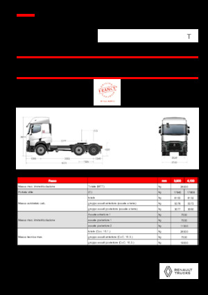 Trekkers Renault T T6X2 PUSHER 13L E6