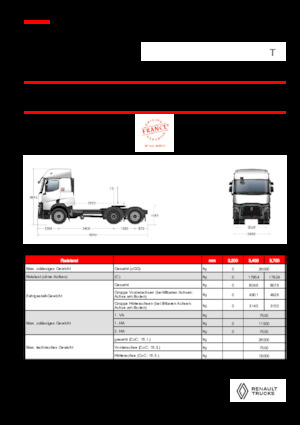Trekkers Renault T T6X2 TAG 11L E6