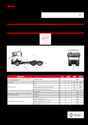 Trekkers Renault T T6X2 TAG 11L E6