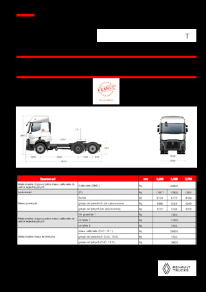 Trekkers Renault T T6X2 TAG 13L E6