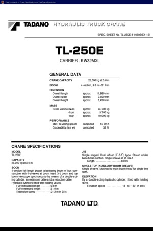 Vrachtwagenkranen Tadano TL 250 E