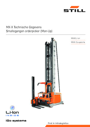 Hooglifters Still MX-X 1.5