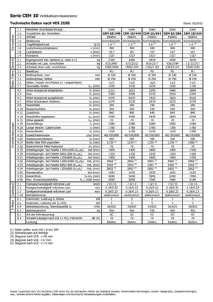 Orderverzameltrucks Icem CEM 10-544