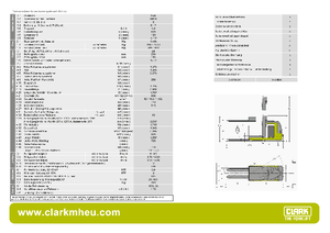 Orderverzameltrucks Clark COP 01 ac