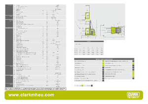 Orderverzameltrucks Clark COP 03 ac