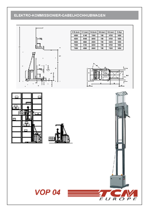 Orderverzameltrucks TCM VOP 04