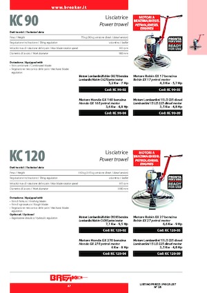 Betonmolens Breaker KC 90-04
