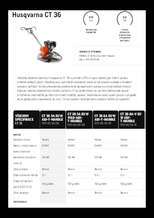 Betonmolens Husqvarna CT 36