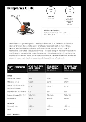 Betonmolens Husqvarna CT 48
