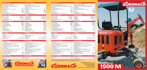 Spingraafmachines EUROMACH 1500 / 2M