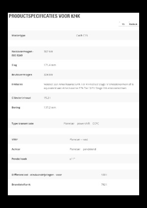 Wiel dozer Caterpillar 824K