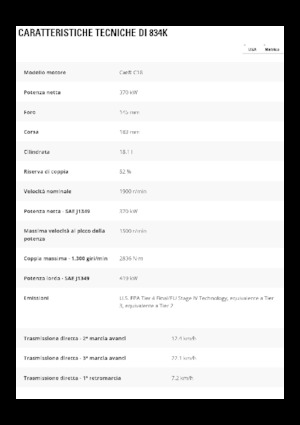 Wiel dozer Caterpillar 834K