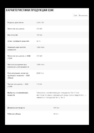 Wiel dozer Caterpillar 834K